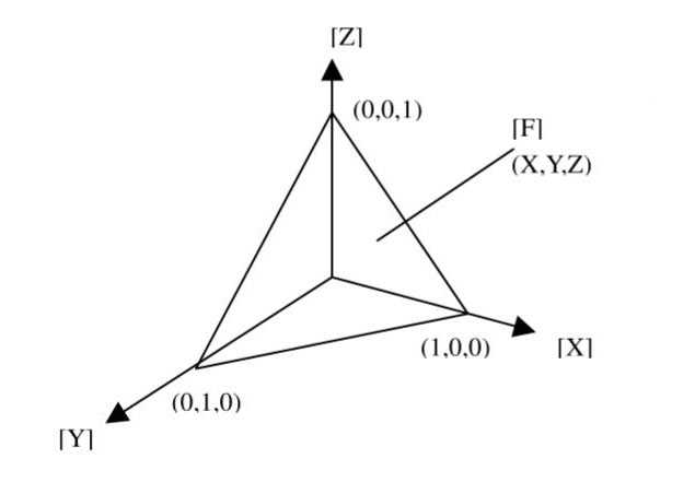 XYZ三维颜色空间