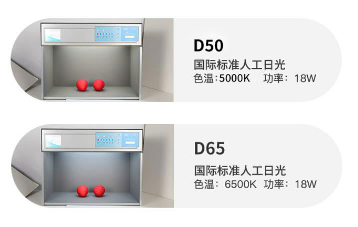 D50光源什么特点？D50光源与D65光源什么区别？